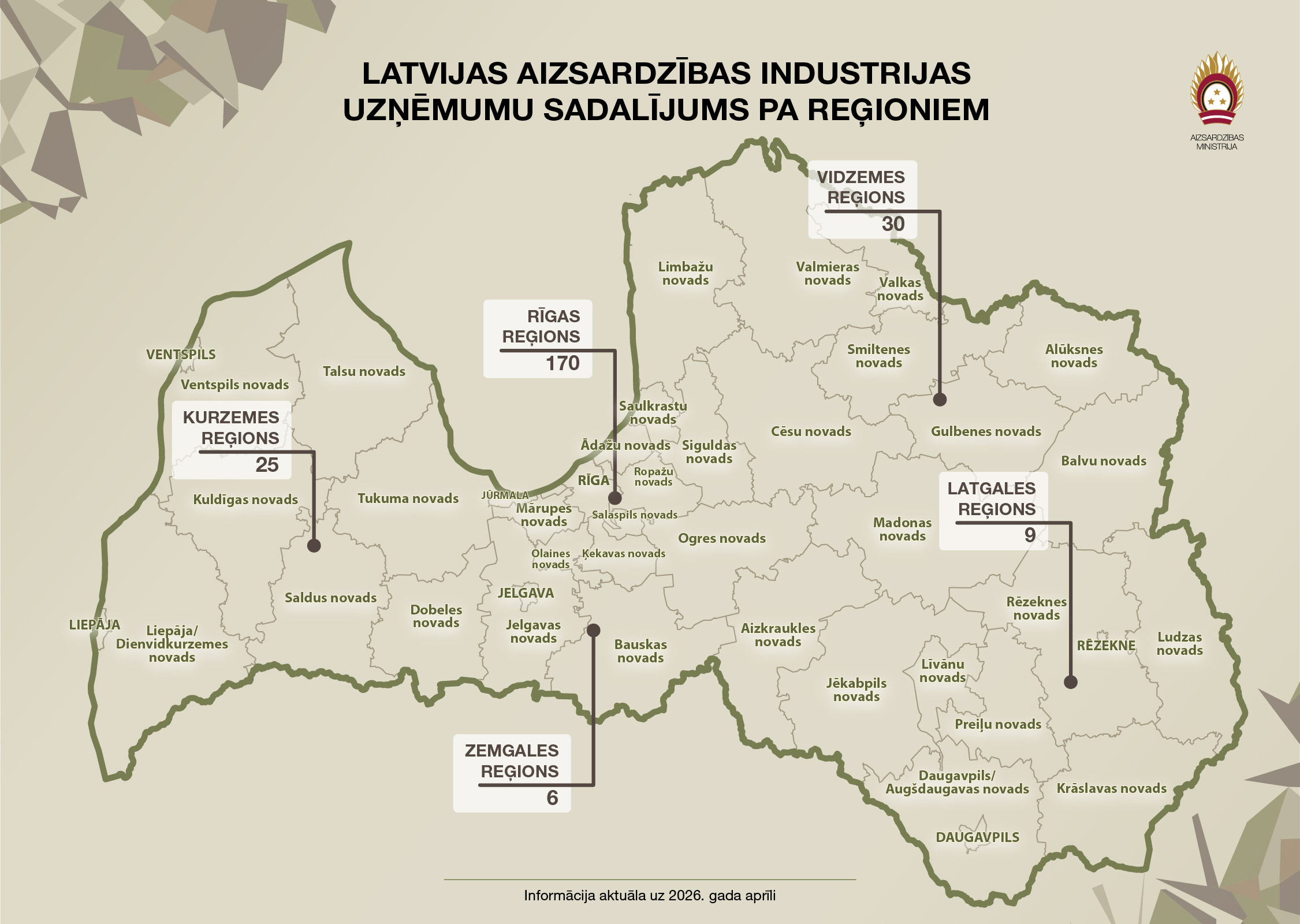 Latvijas aizsardzības industrijas uzņēmumu sadalījums par reģioniem