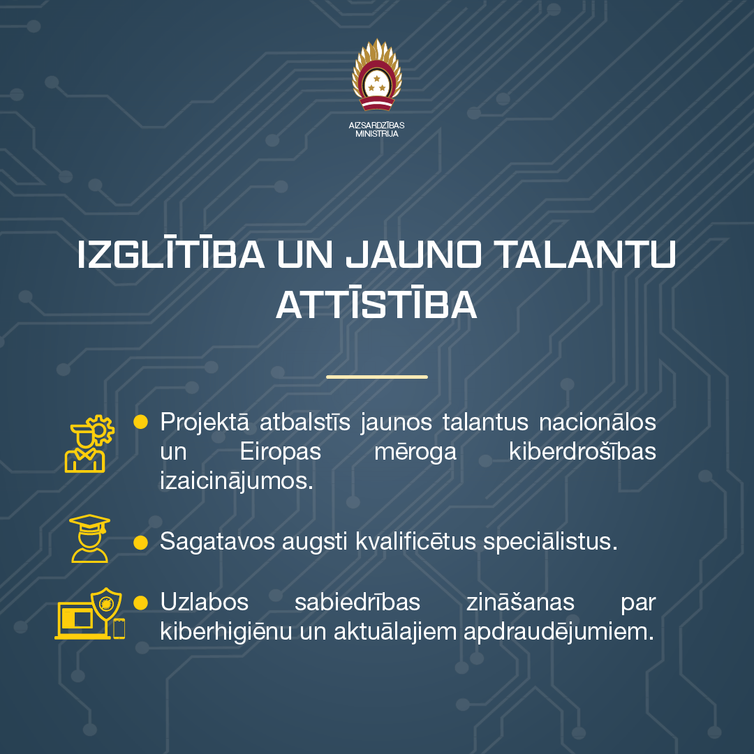 Izglītība