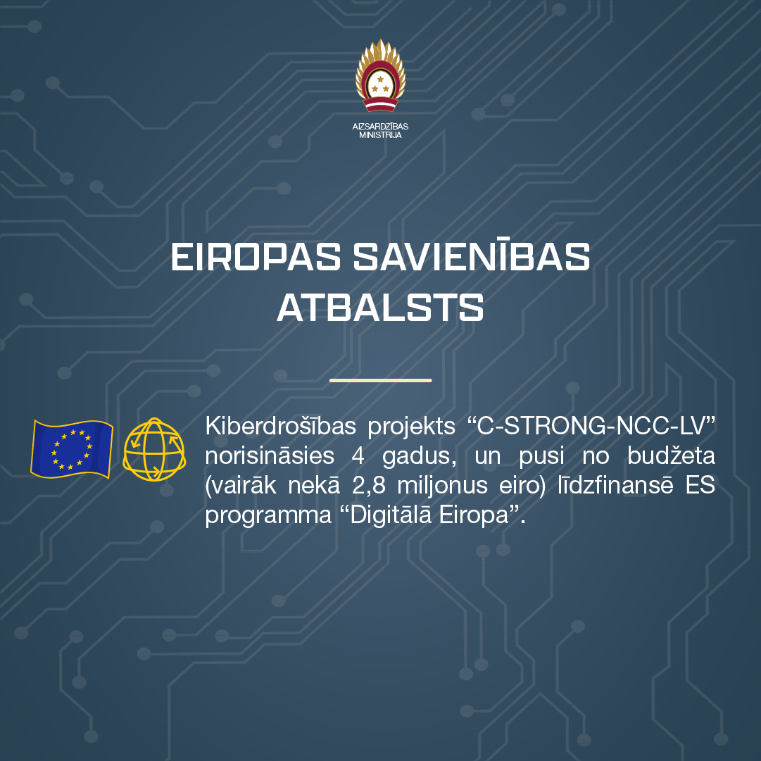 ES finansējums