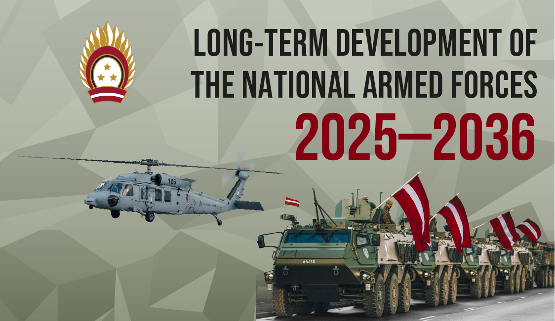 Long term development of the NAF 2025-2036