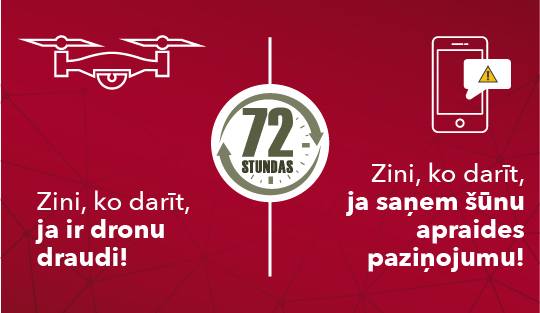 Zini, ko darīt, ja ir dronu draudi! Zini, ko darīt, ja saņem šūnu apraides paziņojumu! Spied šeit!