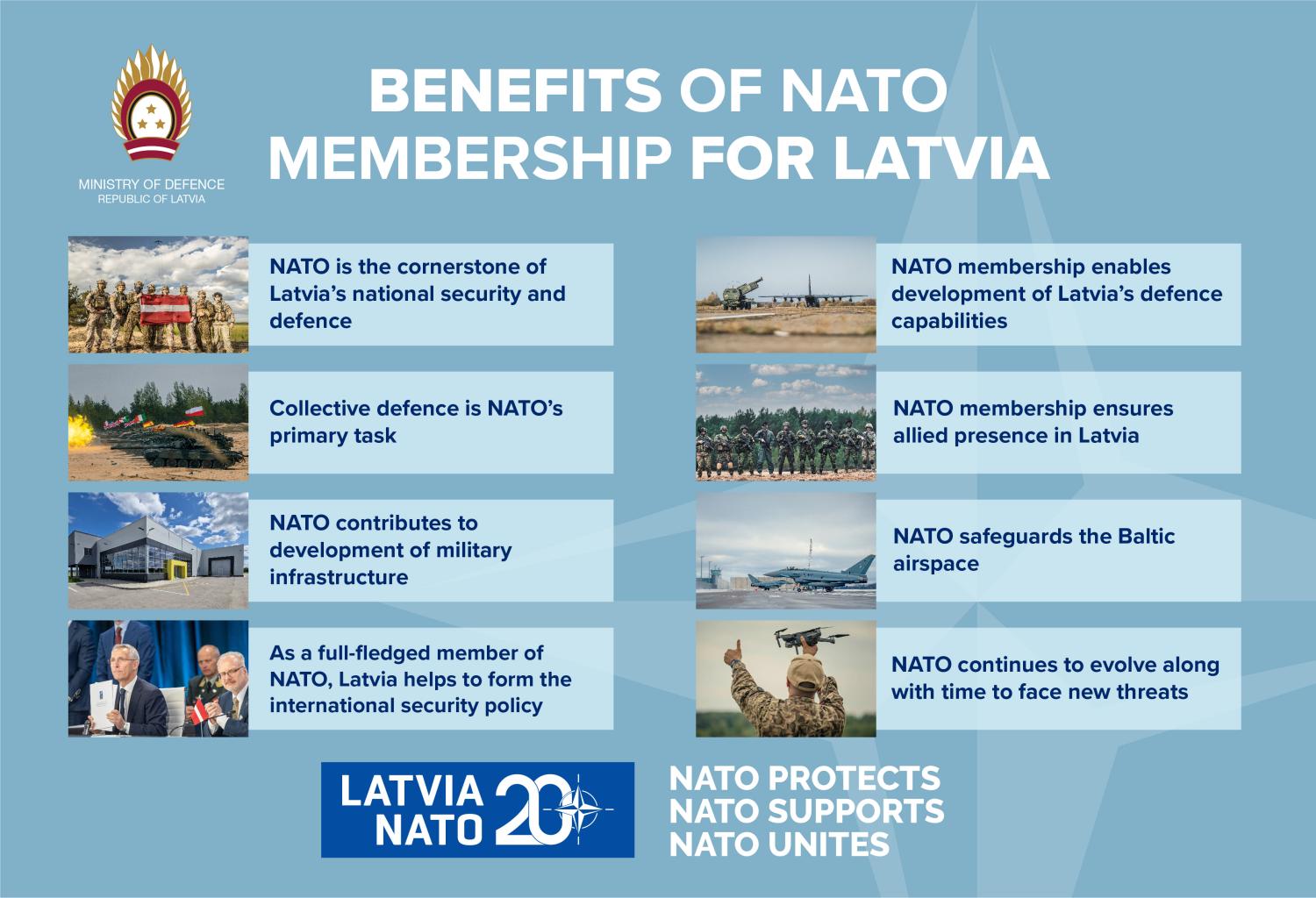 NATO membership - Latvia's gain