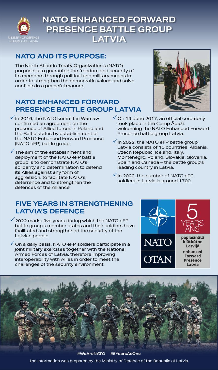 NATO eFP fact sheet