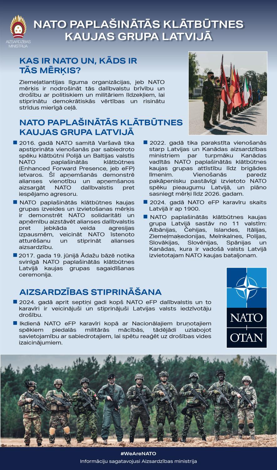 faktu lapa par NATO eFP Latvijā 