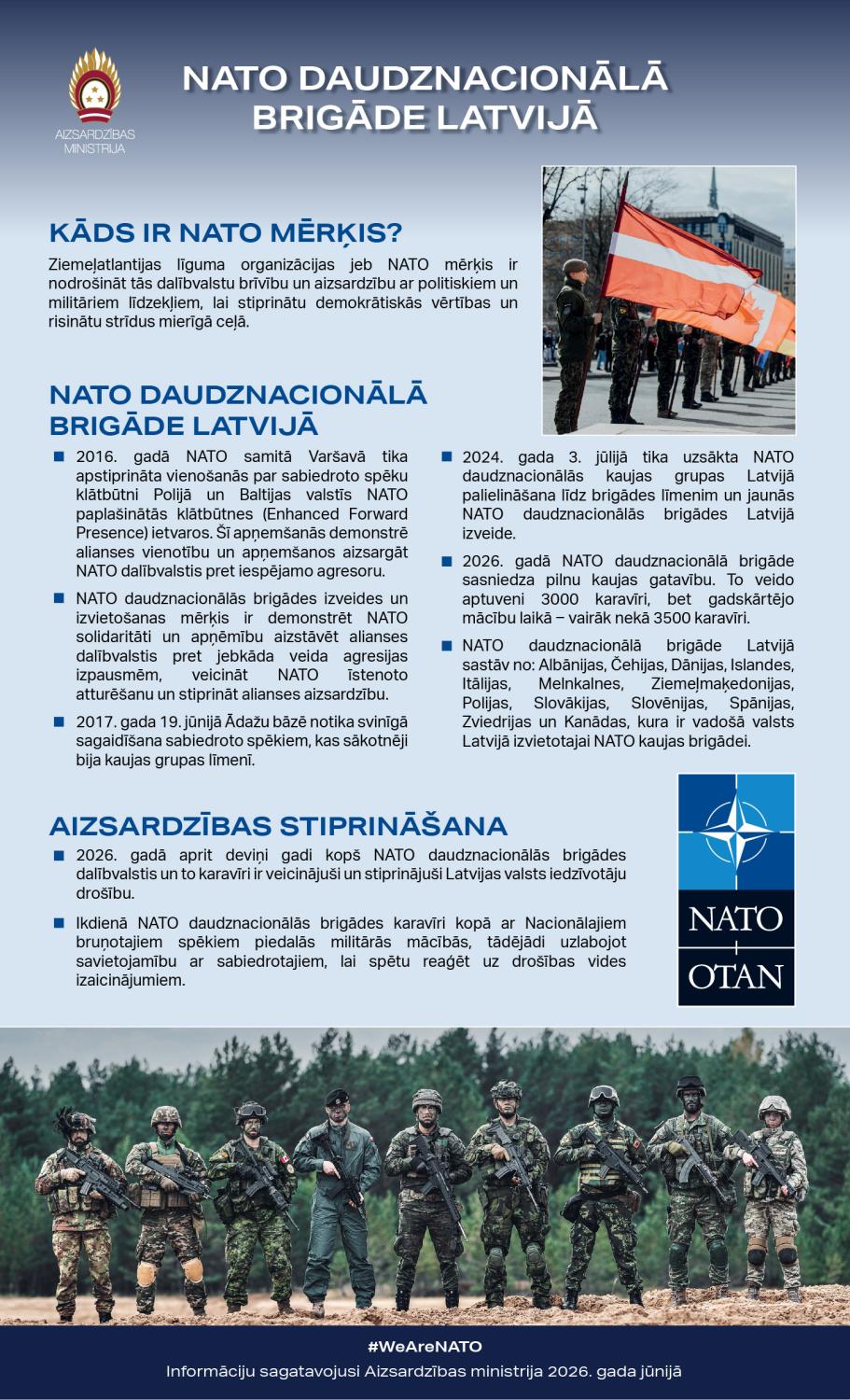 NATO daudznacionālā brigāde - faktu lapa
