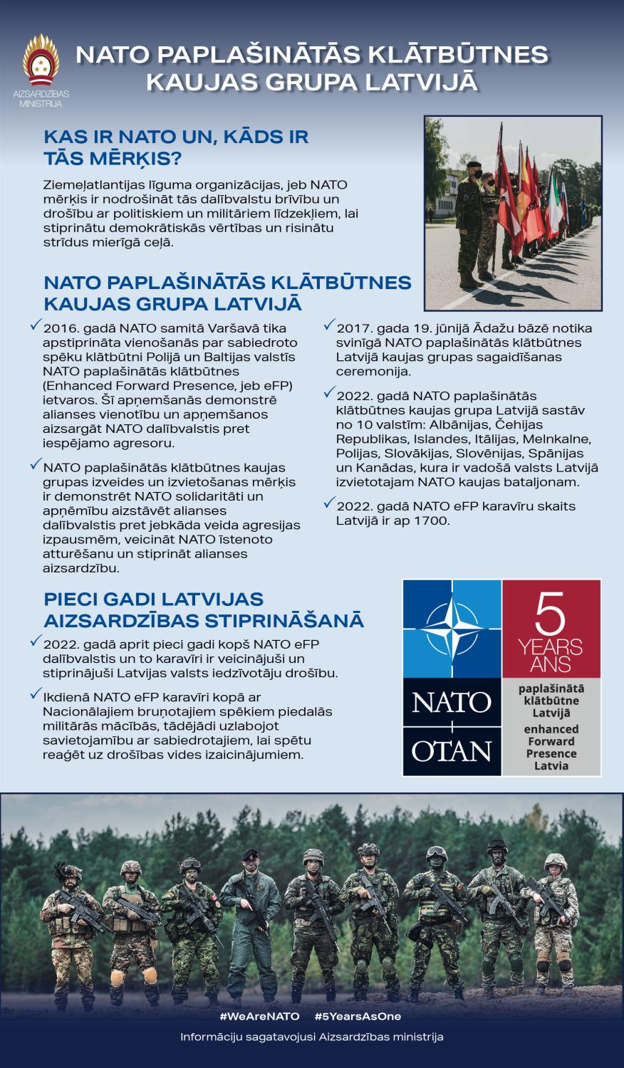 NATO eFP faktu lapa 