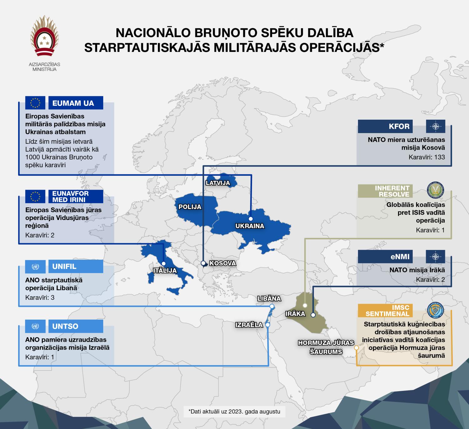 NBS dalība starptautiskajās operācijās