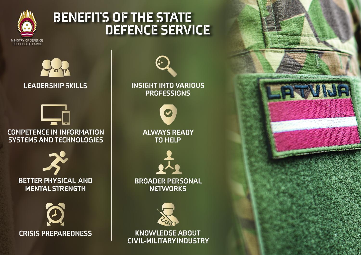 Benefits of the State Defence Service 