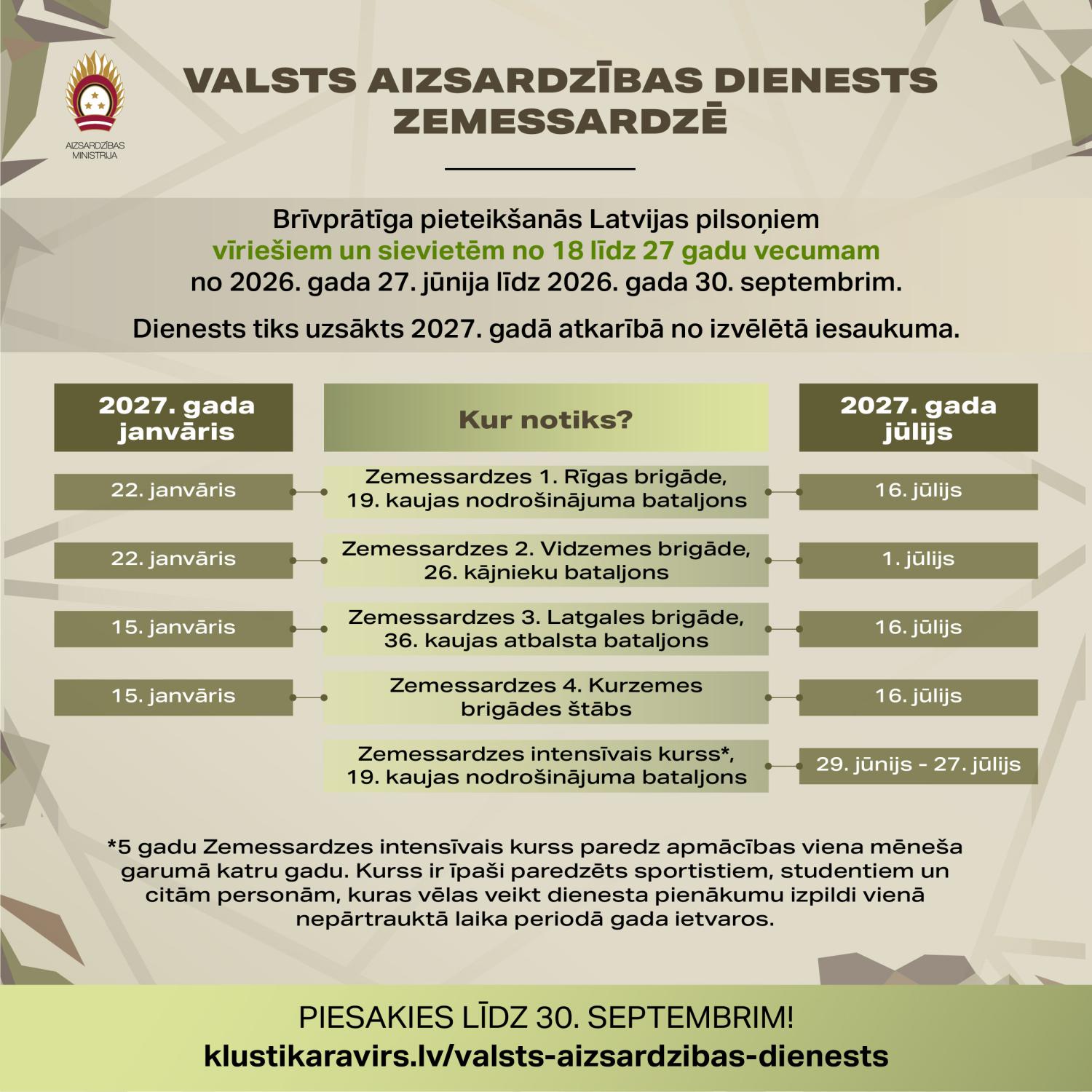 Valsts aizsardzības dienests Zemessardzē